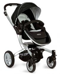 Graco fusio clearance travel system