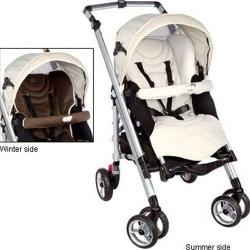 Bebe Confort Loola Up Informace A Uzivatelske Recenze Ke Kocarku Modry Konik